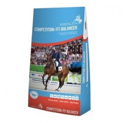 Saracen Competition Fit Balancer 20kg