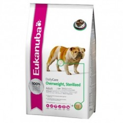 Eukanuba Overweight Sterilized 12.5kg