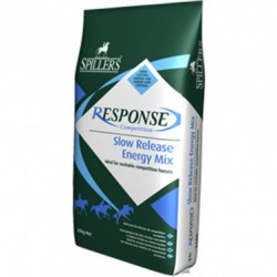 Spillers Slow Release Energy Mix 20 kg